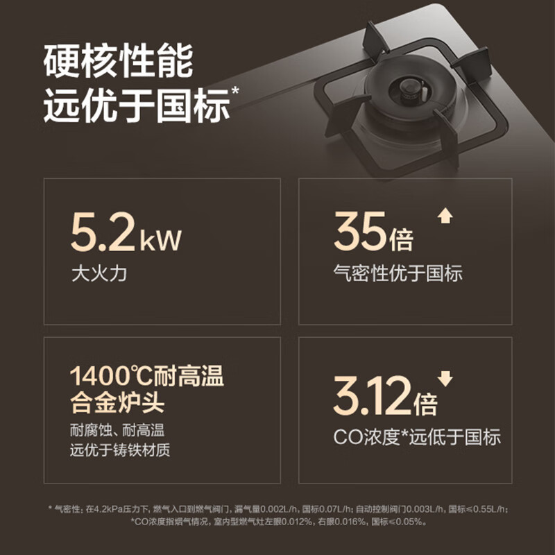 万和 一级能效 [蓝莲花]5.2kW大火力 家用台式嵌入式燃气灶具 双眼灶 不锈钢 JZT-B9B50(天然气)高清大图