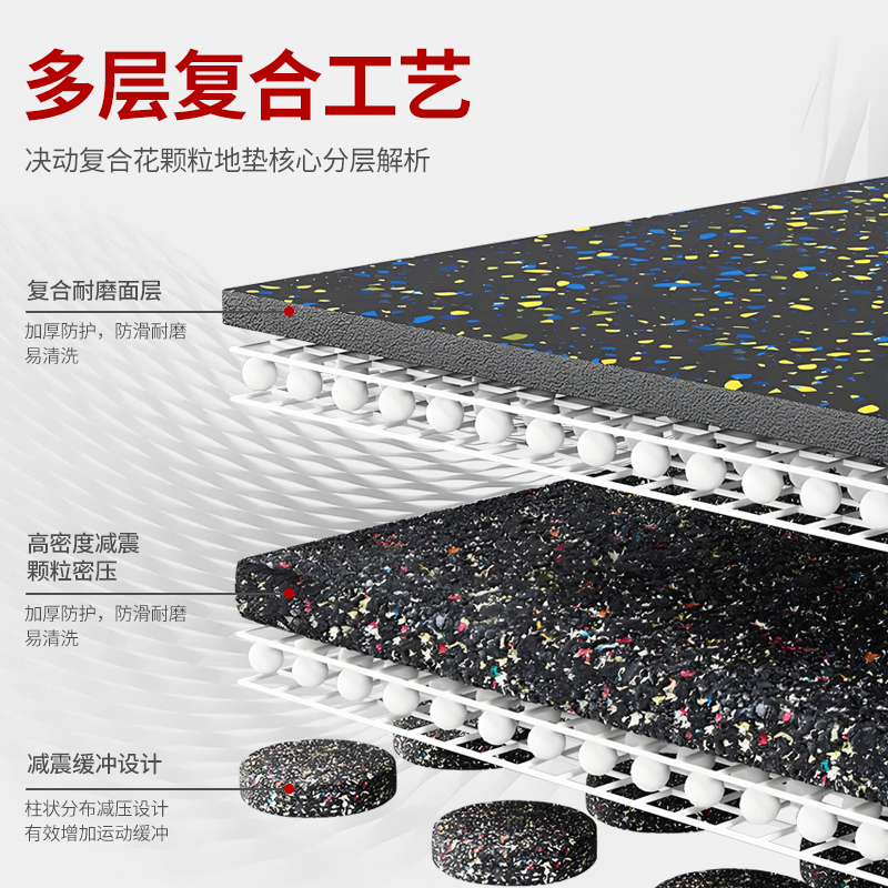 决动健身房橡胶地垫隔音防震地板哑铃杠铃防砸缓冲50*50*4CM4片SJK04高清大图