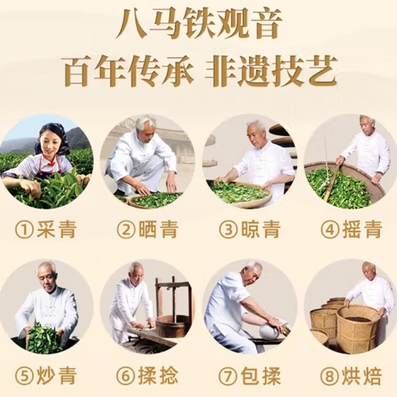 八马茶业(BAMA TEA)安溪铁观音·小清新2号252克高清大图