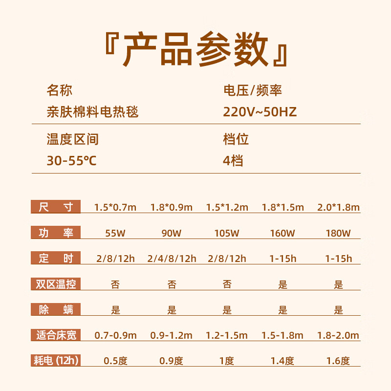 志高(CHIGO)单双人智能定时单控亲肤棉料电热毯电褥子1.5m*1.2m[排潮除螨]花色随机高清大图