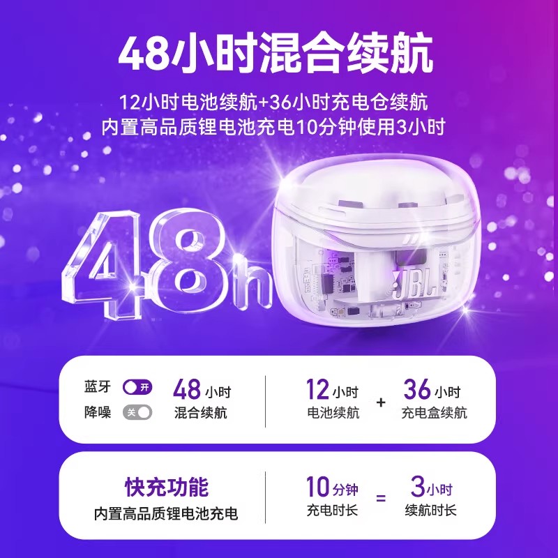 JBL TUNE BEAM2 琉璃荚 2代 水晶白高清大图