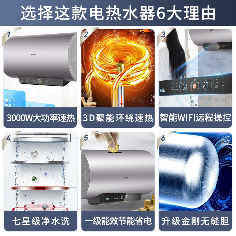Haier/海尔电热水器80升3D聚能速热6倍增容APP控制七星级净水洗一级能效家用TY5