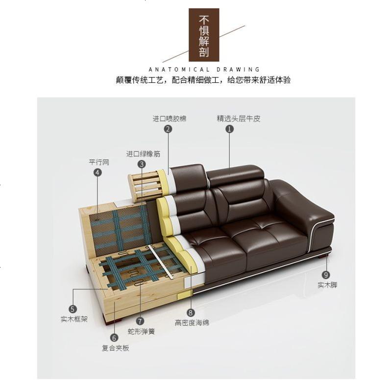 真皮沙发头层牛皮小户型简约现代整装家具贵妃智能转角沙发大组合高清大图