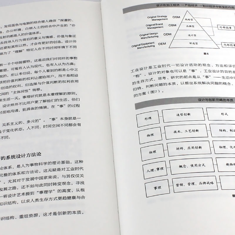 [正版]配套影片事理学方法论珍藏本3册 柳冠中设计师思维导读设计理论书籍解析案例剖析图视觉思维工业基础理论研究逻辑高清大图