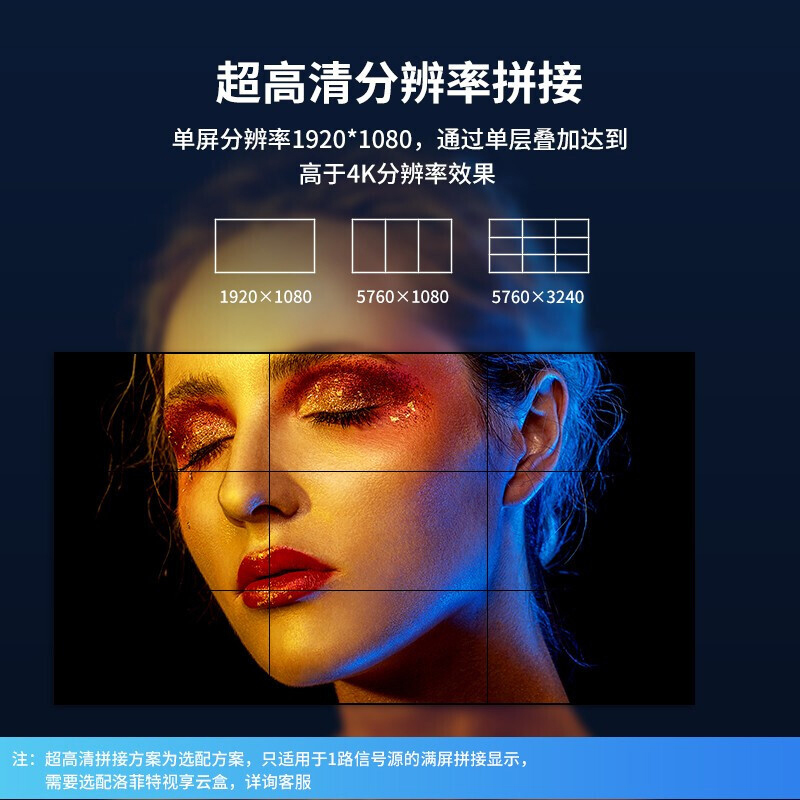 洛菲特(LOFIT) 55英寸1.8mm拼接屏 LFTD55PL2高清大图