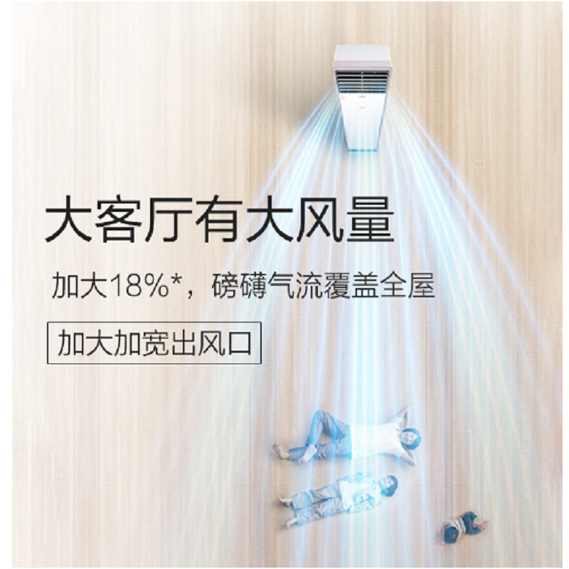 美的空调 KFR-72LW/WPCD3@