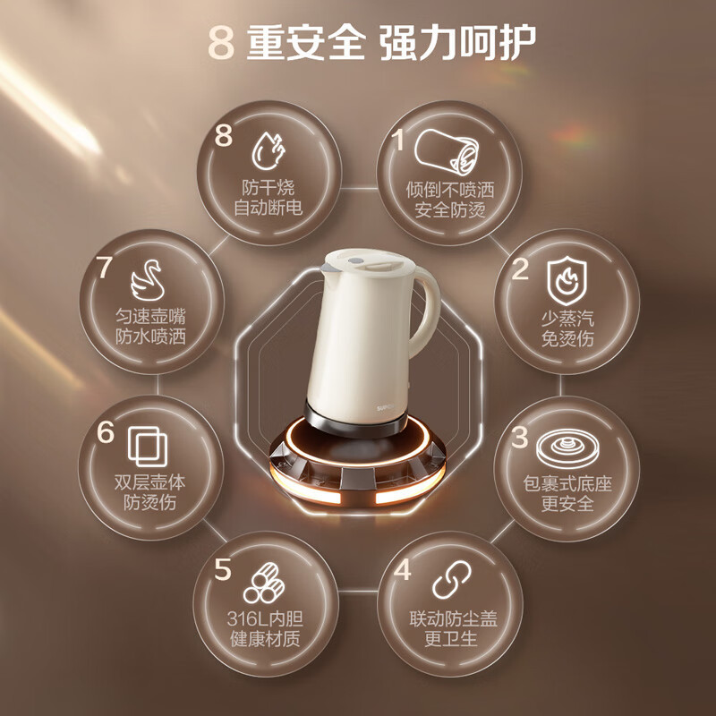 苏泊尔2023年新款电水壶热水壶 1.5L全钢无缝双层防烫电热水壶 316L不锈钢烧水壶 轻音煮水 SW-15FQ01A