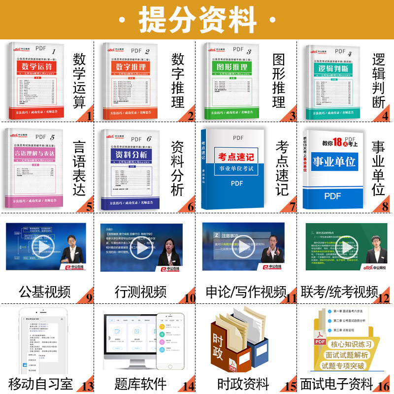 甘肃a类全套[教材+真题+答题卡+纠错本] [友一个正版]中公2022甘肃事业单位A类B类C类D类E类综合管理自然社会科高清大图