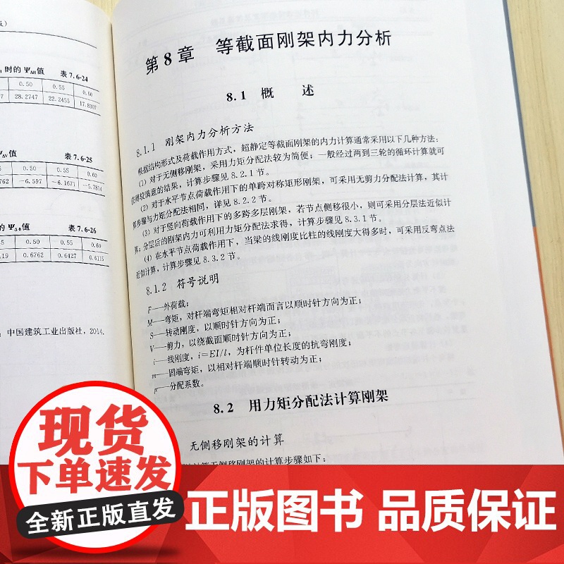 建筑结构静力计算实用手册(第三版)/建筑结构设计系列手册 主编:姚谏 / 主审:董石麟 正版书籍 中国建筑工业出版社 第高清大图