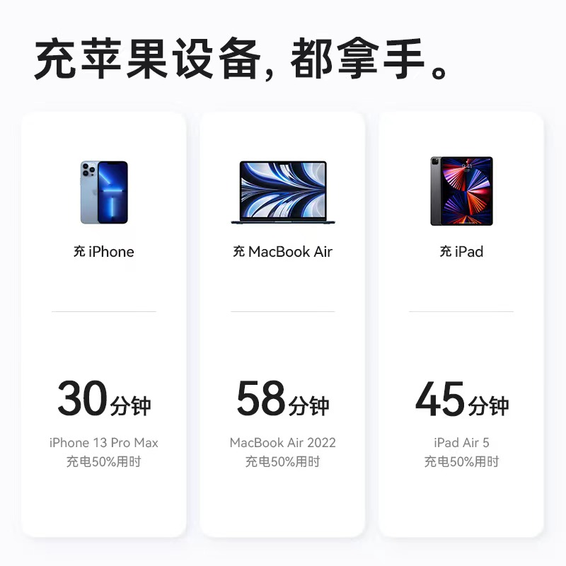 安克 Nano3,30W充电器黑色高清大图