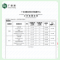 立 白 果醋洗洁精1kg