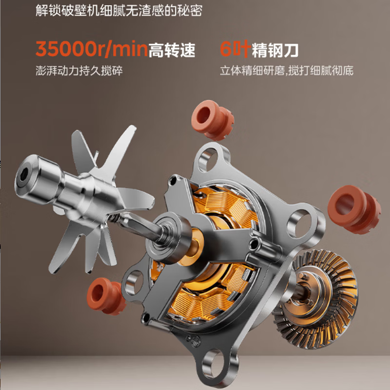 美的(Midea) 自动清洗6叶龙牙刀家用加热变频低音破壁机多功能料理机榨汁机婴儿辅食机豆浆机搅拌机 MJ-BL8009高清大图