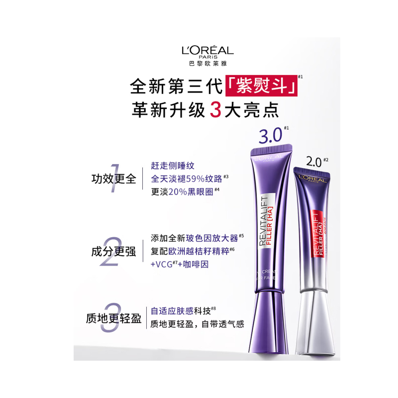 欧莱雅紫熨斗第三代全脸淡纹眼霜 60ml高清大图