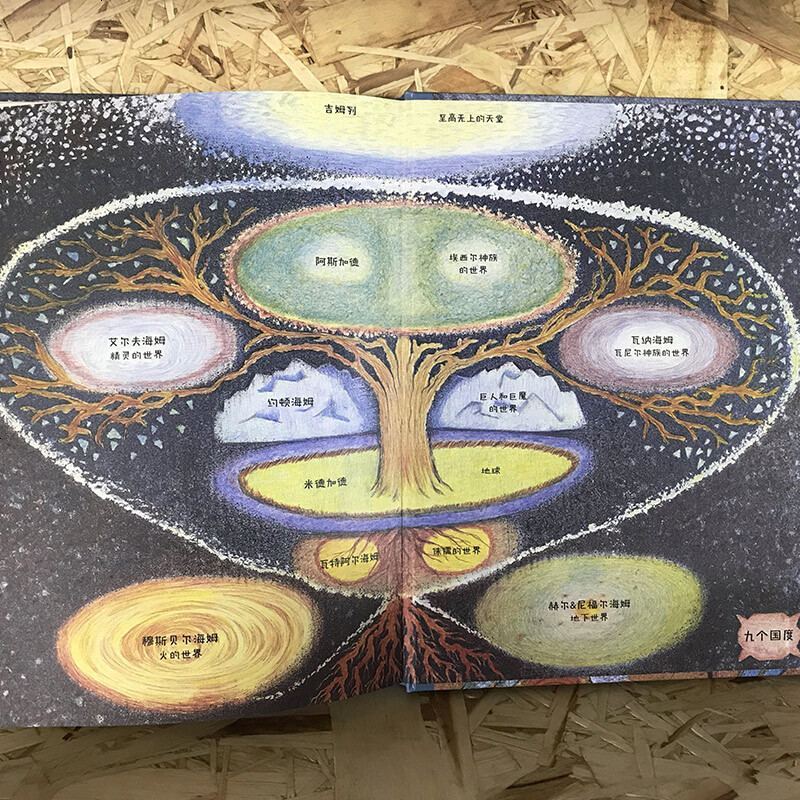 奇想国童书 北欧神话 多莱尔作品精装硬壳 3-6岁儿童阅读图画书 幼儿宝宝睡前启蒙亲子读故事书 幼儿园早教认知绘本
