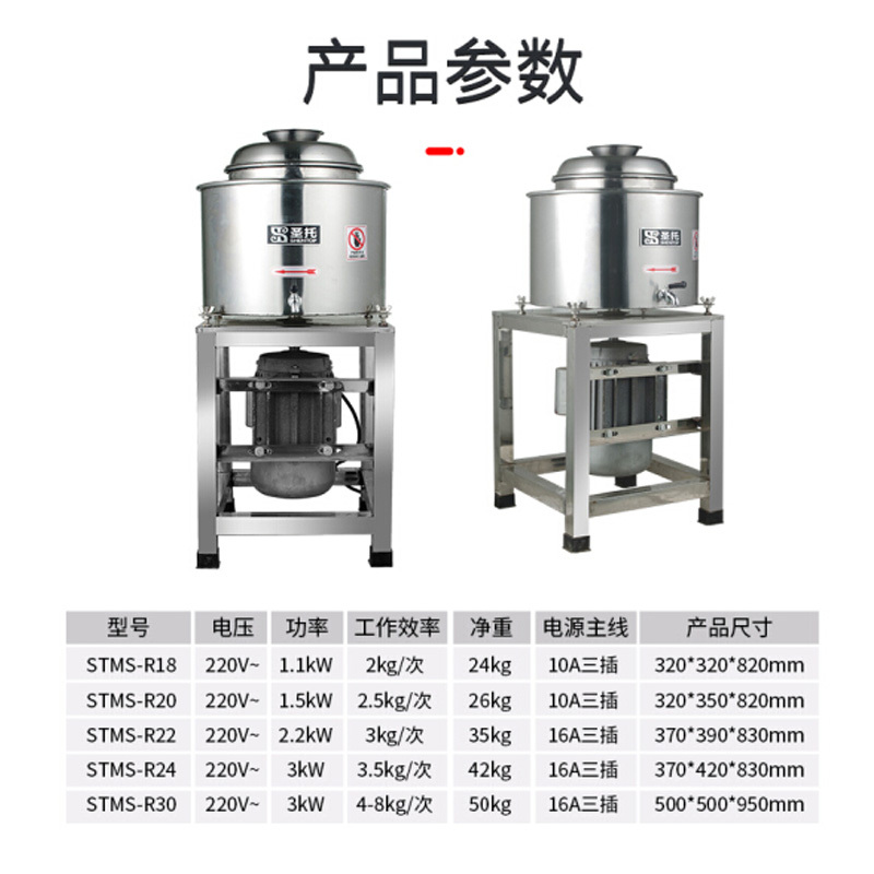 圣托(Shentop)商用大容量肉丸打浆机 工厂单位食堂碎肉绞肉机 猪肉丸鱼肉丸磨浆机 STMS-R24