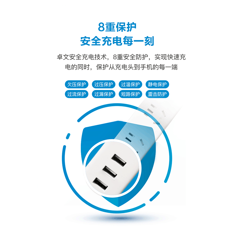 卓文(ENJOYWIN)智能插排图片