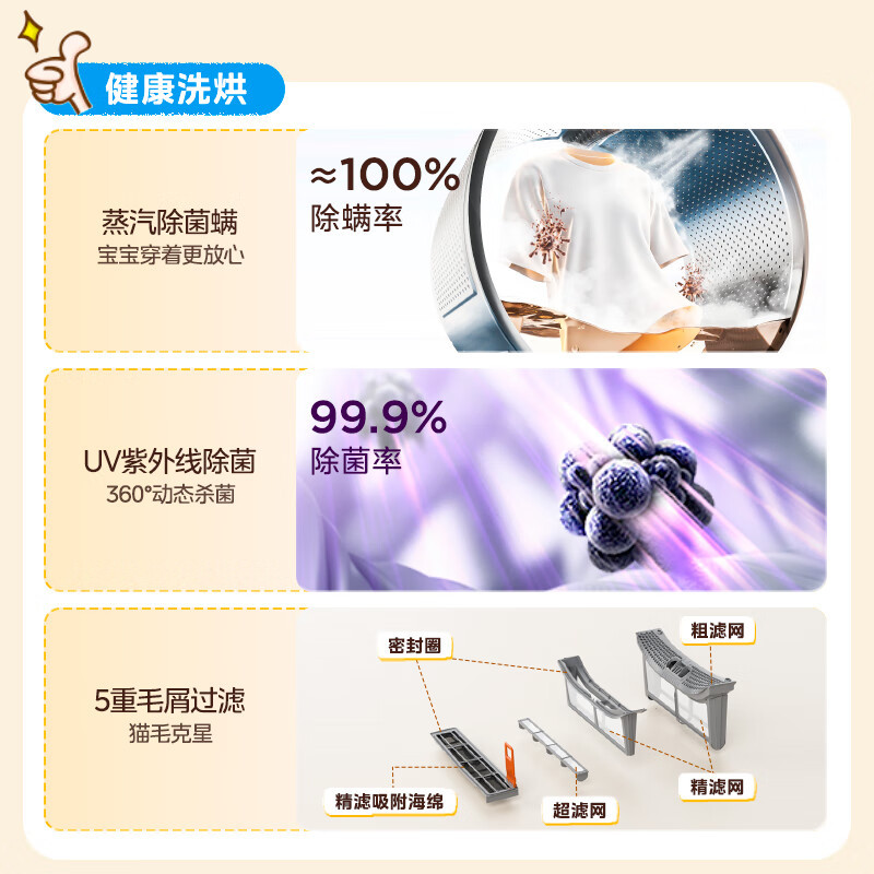 美的(Midea)洗烘套装 10KG滚筒洗衣机+变频热泵烘干机 省水省电 1.1洗净比 MG100V36T+VH36T高清大图