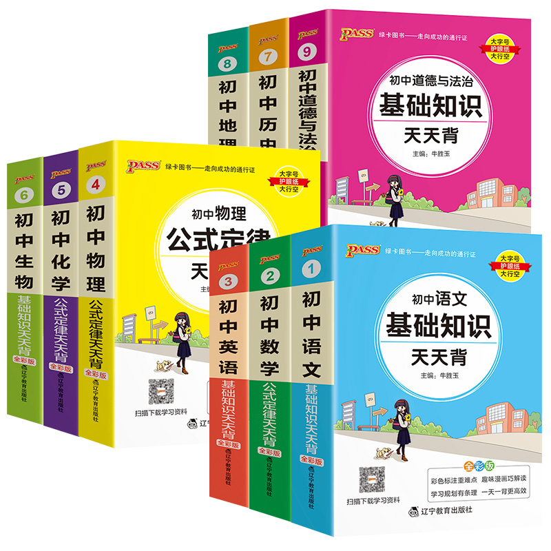 A5笔记本-4本套 初中通用 [正版]2023初中基础知识天天背知识点小册子口袋书语文必背古诗文英语词汇手册数学物理化学高清大图