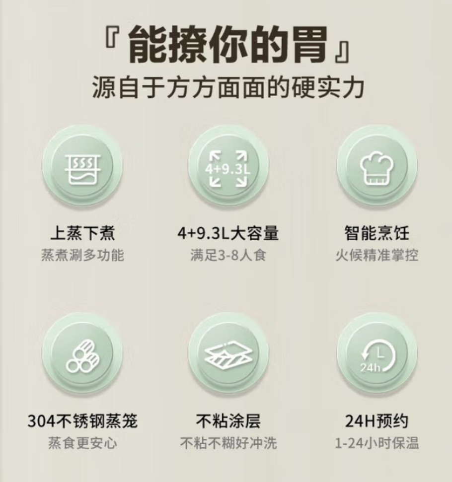 荣事达(Royalstar)多功能不锈钢电蒸锅上蒸下煮 RS-ZG13Q高清大图