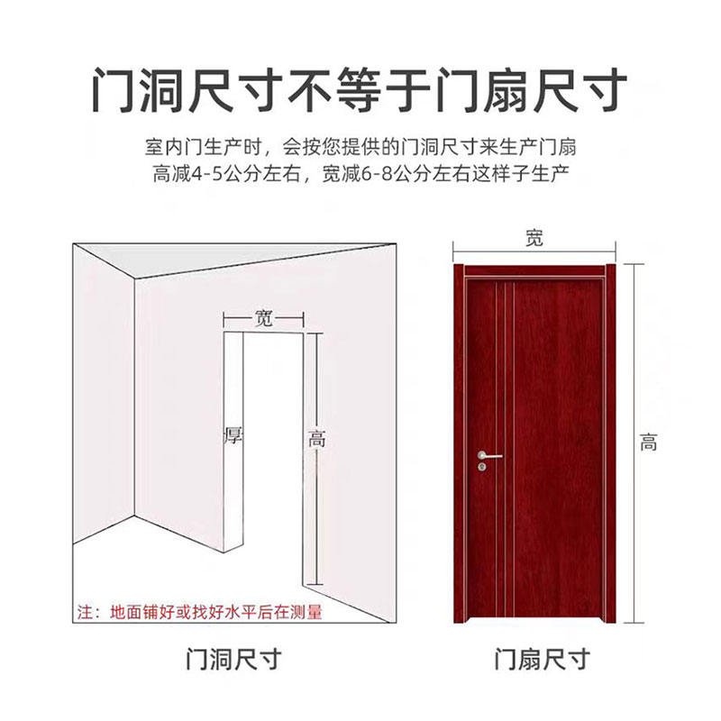鑫睿辉 木门 2200*800mm 个高清大图