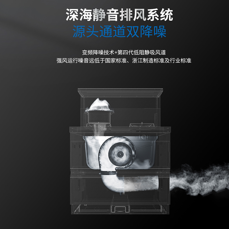 美大(Meida)集成灶X8S-ZK蒸烤一体 升级款 家用厨房一体式蒸烤侧吸下排抽油烟机燃气灶蒸烤箱5585SZK天然气