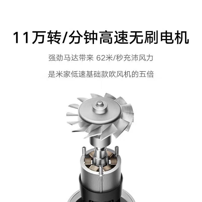 小米米家高速吹风机H501暖山白 家用大风力11万转高速马达速干降噪大功率无叶电吹风高清大图