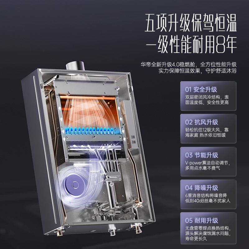 [线上品]华帝(vatti)官方16升家用燃气热水器i12571B-16(天然气)G5L 5A级一级