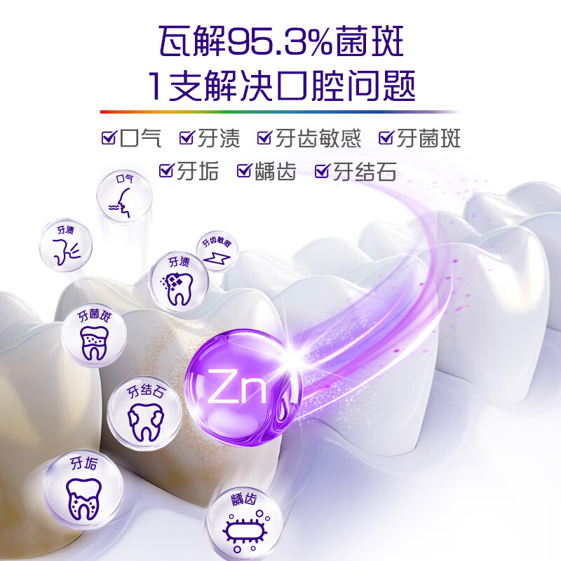 高露洁360玻尿酸牙膏健康养龈180g*2支 护龈防蛀亮白 清洁口腔家庭装高清大图