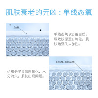 肌琳莎羊胎素蛋白酵母安瓶精华液面部护肤套盒 滋润补水保湿提拉紧致提亮护肤品精华送女友情人礼品