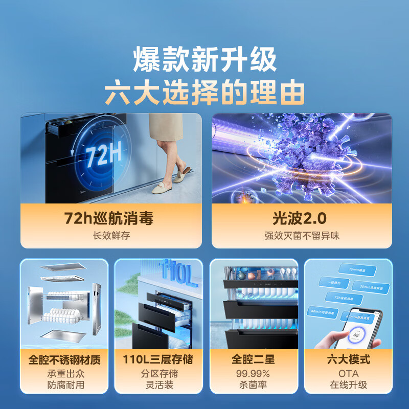 美的(Midea)暖阳消毒柜嵌入式家用110HQ2pro厨房餐具碗柜碗筷茶杯茶具 紫外线 婴儿奶瓶 110L三层大容量高清大图