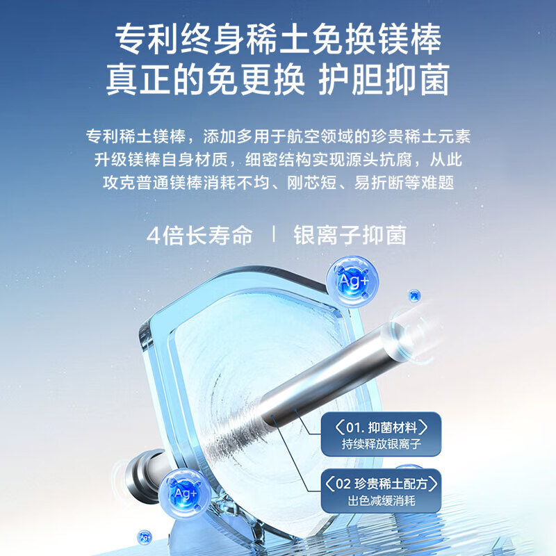 美的(Midea)80升电热水器家用3300W一级能效 稀土终身免换镁棒 APP智控高温杀菌热水器F8033-ME5高清大图