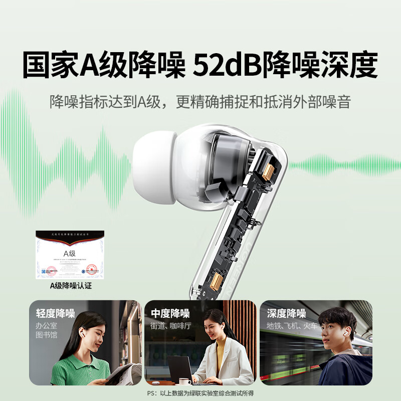 绿联HiTune T6s杆式主动降噪真无线5.4蓝牙耳机入耳式 钛原色 WS205/55454 (货期3-6天)高清大图