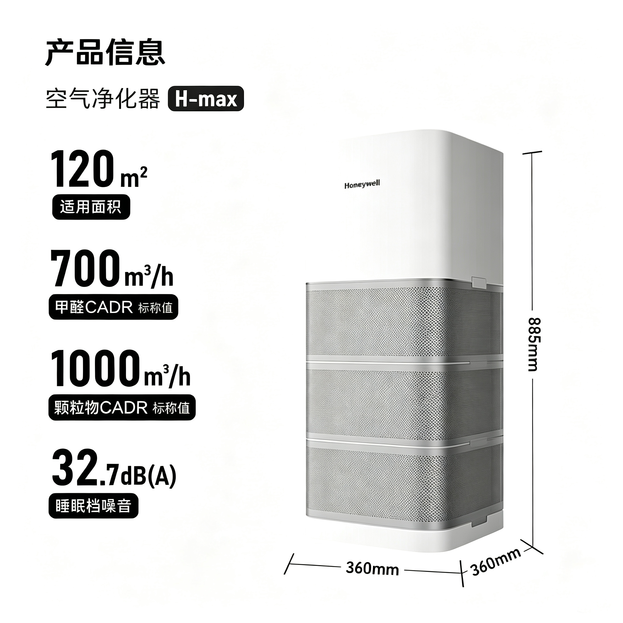 霍尼韦尔 一级空气净化器 KJ1000F-P22W高清大图