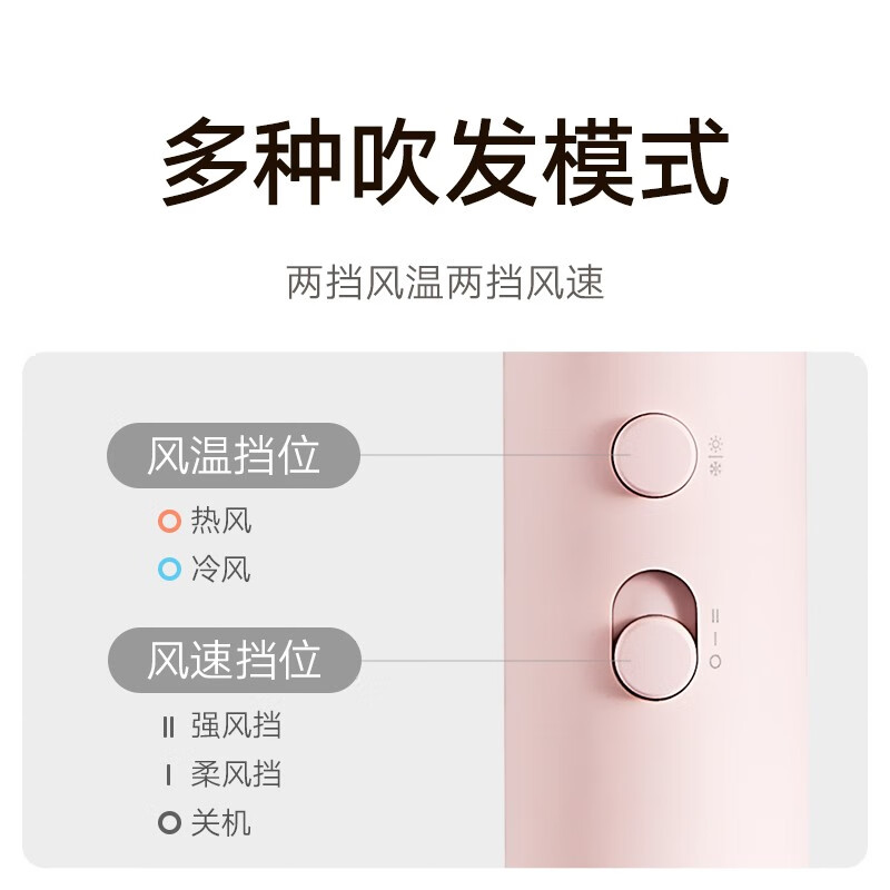 小米(mi)便携吹风机H101 负离子便携电吹风 轻护发可折叠吹风筒高清大图