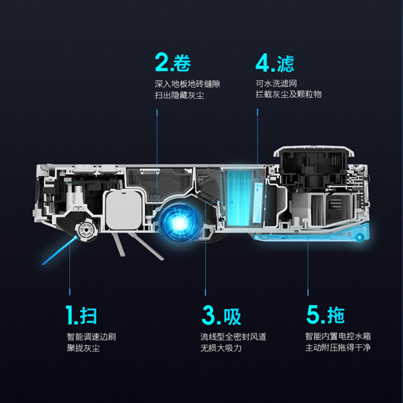 360 扫地机器人X90 智能家用全自动规划式静音扫地拖地APP操控 碰撞保护 吸尘器