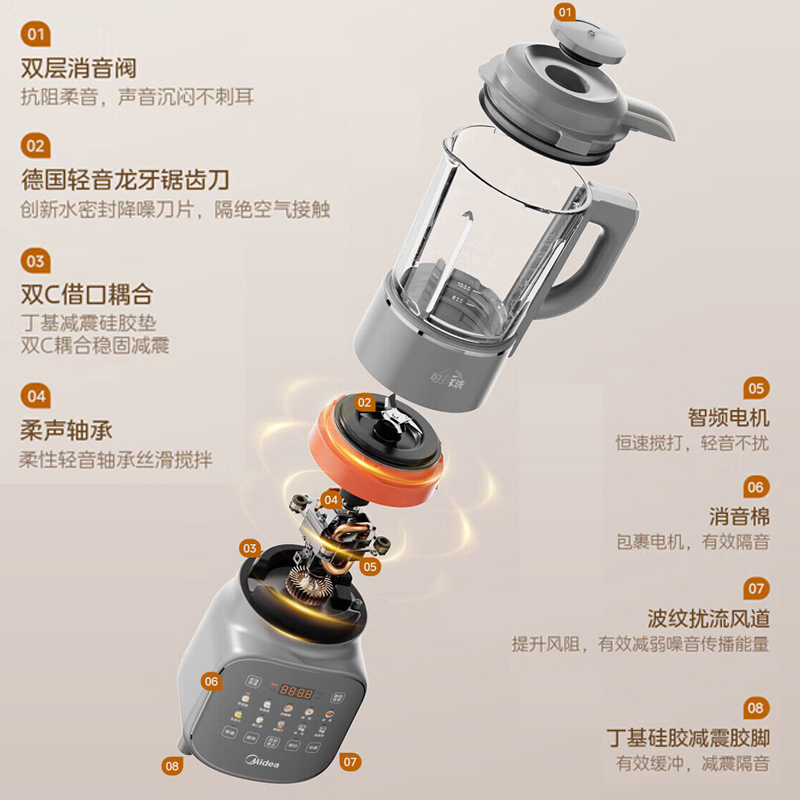 美的(Midea)破壁机MJ-PB10S46家用1.75L大容量豆浆机轻低音降噪多功能全自动免煮五谷杂粮智能预约榨汁机
