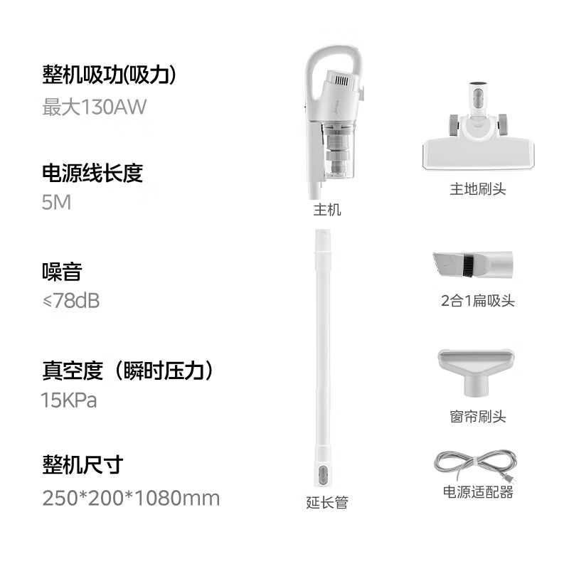 美的(Midea) U2 吸尘器 有线手持推杆地毯两用大吸力除尘吸灰大功率可视化尘杯纤薄机身宠物高清大图