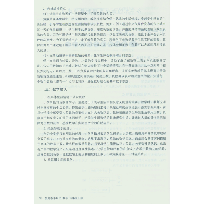 [正版]2024小学数学教师教学用书 6年级数学下人教版小学数学教参 教师教学用书 六年级下册 数学 不含光盘数学六年