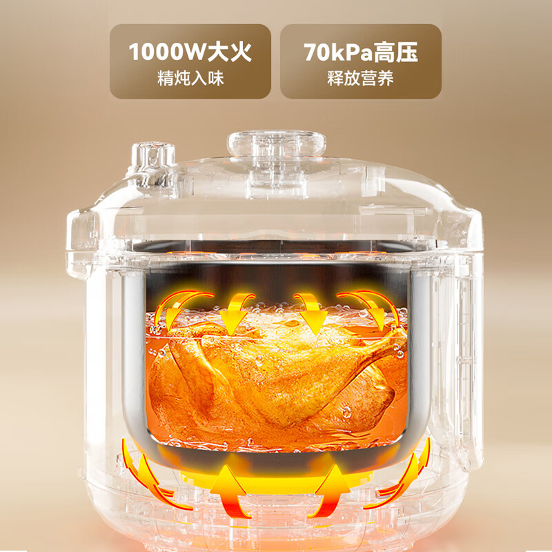 苏泊尔(SUPOR)电压力锅双胆5L/升大容量 家用电高压锅1000W全自动多功能煮饭煲汤智能预约SY-50YC5007