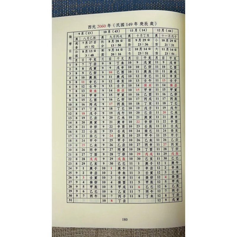 正版 精准万年历 (平装) 西元2001-2060年 星云山人 太文堂