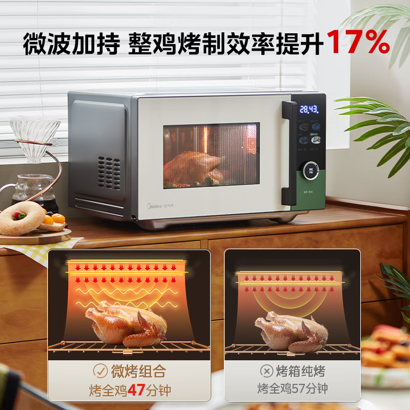 美的(Midea)艺术家微烤炸一体机家用变频微波炉烤箱空气炸智能平板23L容量900W不锈钢内胆石墨烯烤管 C3F6