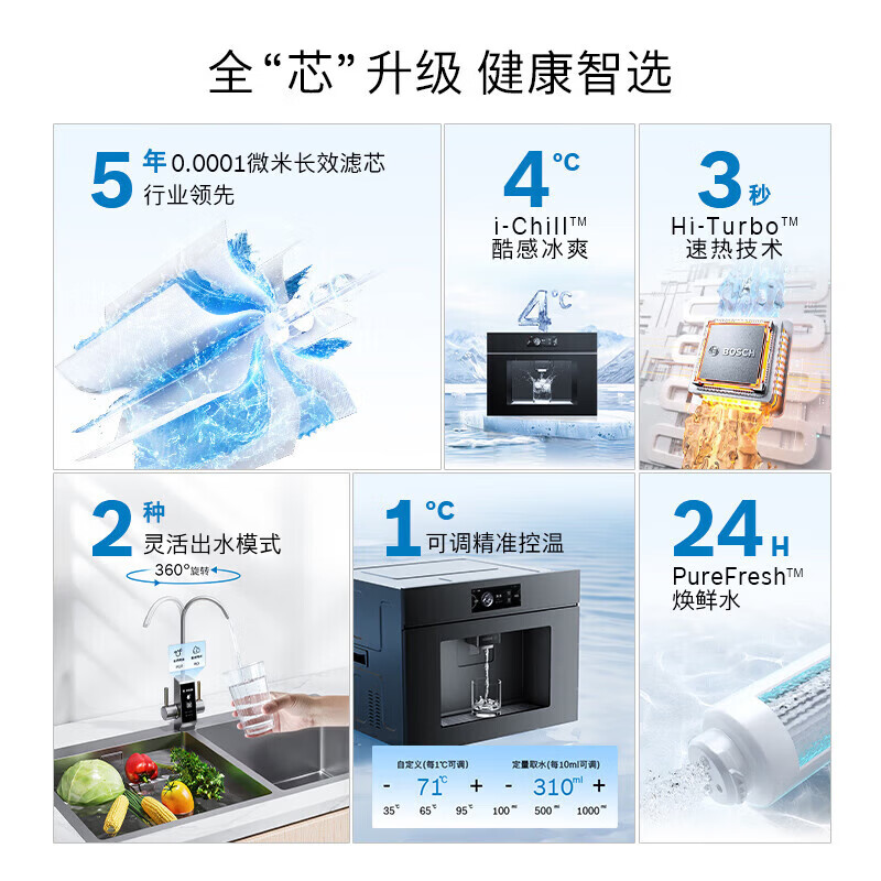 博世WBB8060C1C水如意S8Plus嵌入式反渗透直饮机 母婴级认证净水机 全链路抑菌3秒速热 冰水款嵌饮机 玄武黑高清大图