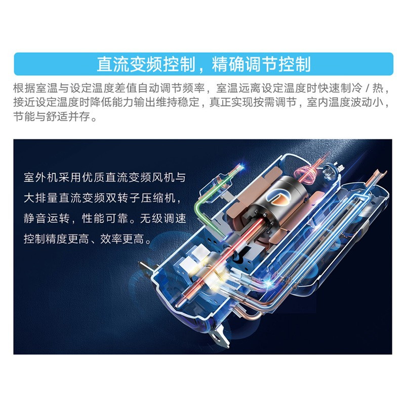 格力 RF28WPd/BNa一价全包(包7米铜管) 商用中央空调 10匹 二级能效 380V 变频冷暖柜机