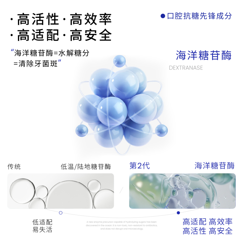 白惜漱口水410ml/瓶 香型随机