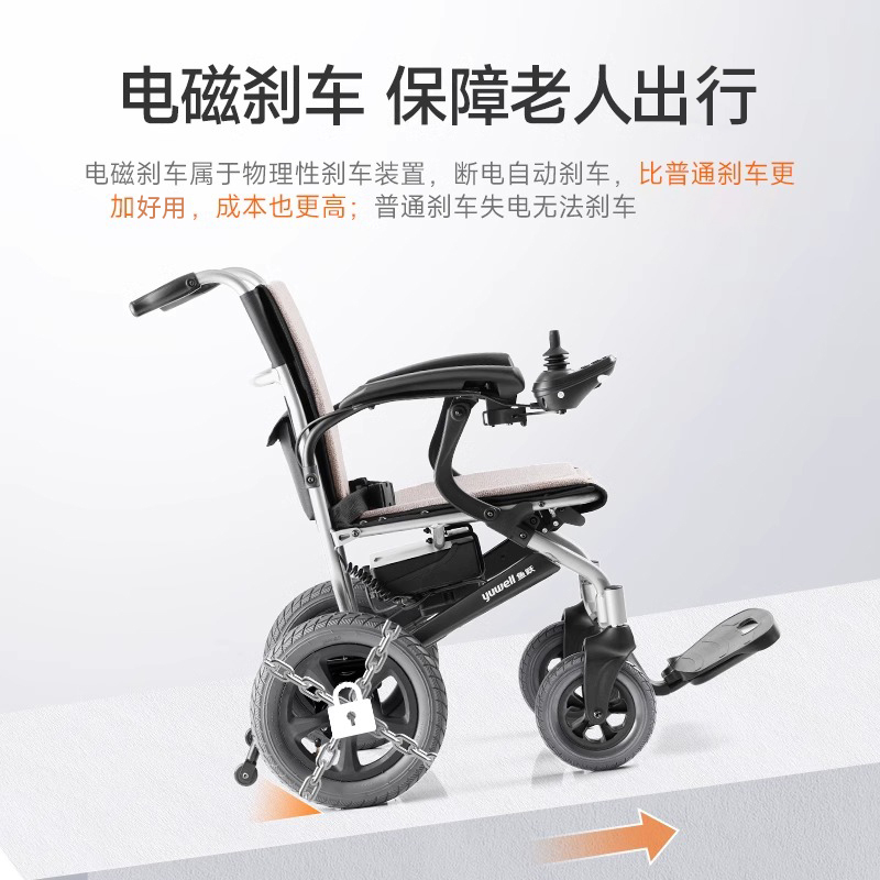 鱼跃电动轮椅车便携式可折叠轻便老年人专用残疾智能全自动代步车高清大图