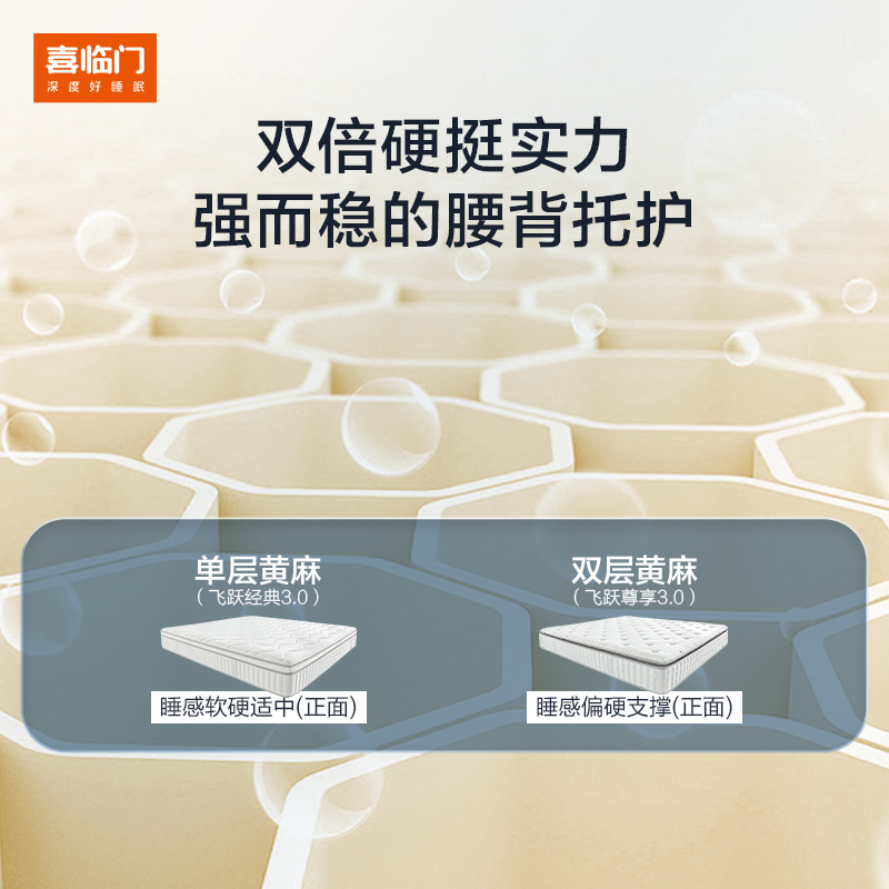喜临门-飞跃 喜临门进口乳胶黄麻七区独袋轻音弹簧床垫高清大图