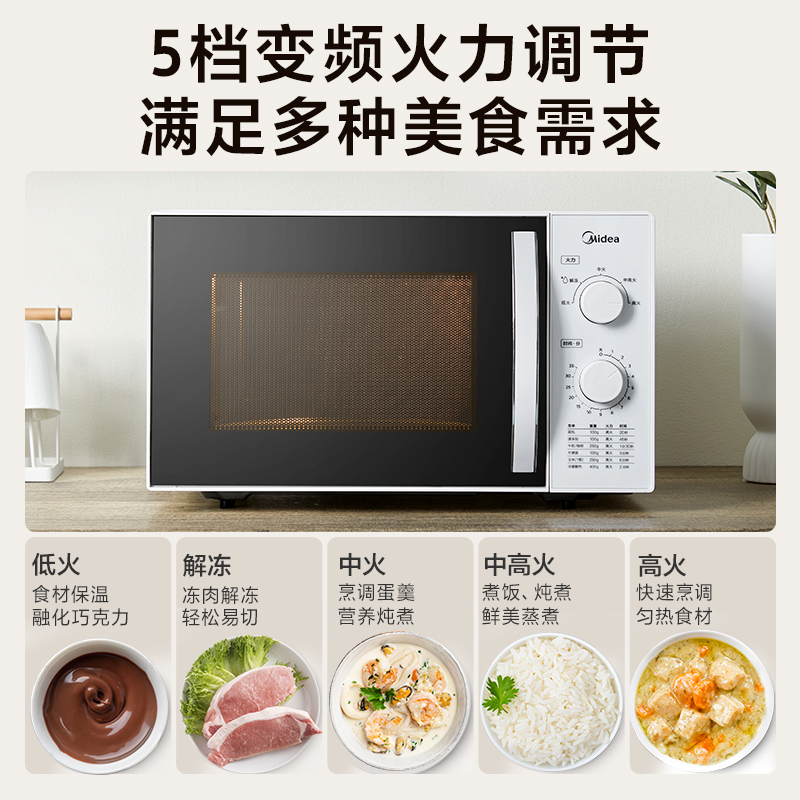 美的快捷微波炉 360°转盘加热 旋钮操控 五档火力 3-5人用 23L(M1-230E)高清大图