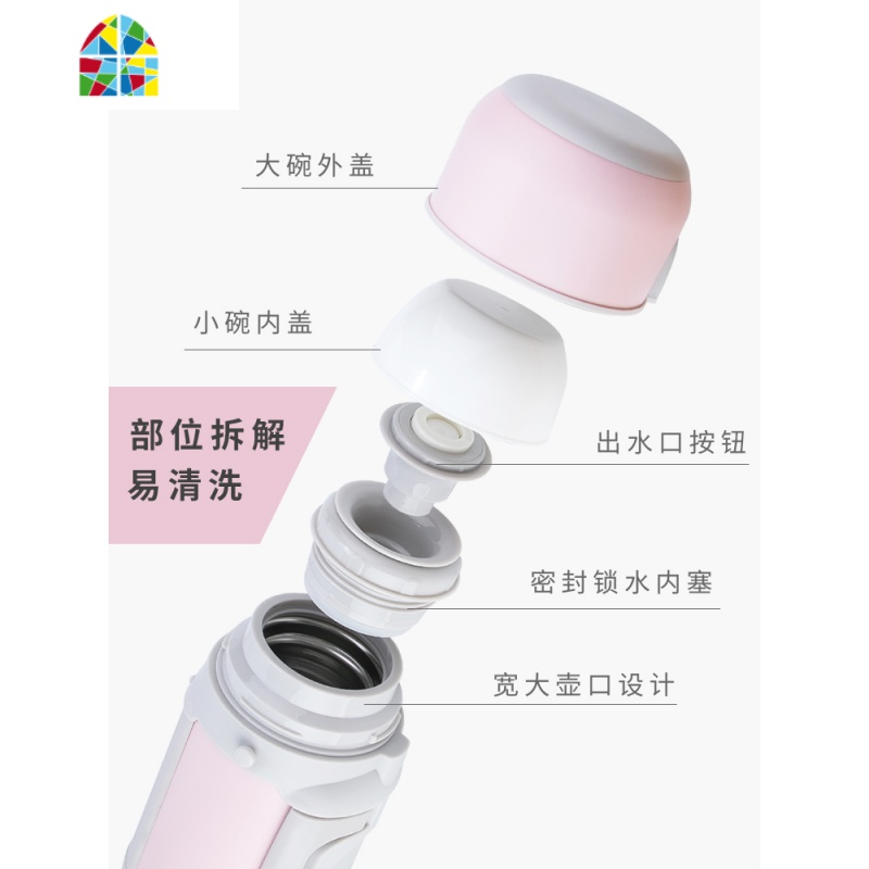 大容量保温杯女便携户外保温水壶宝宝婴儿外出保温瓶冲奶粉1000ml FENGHOU 酒红色2000ml高清大图