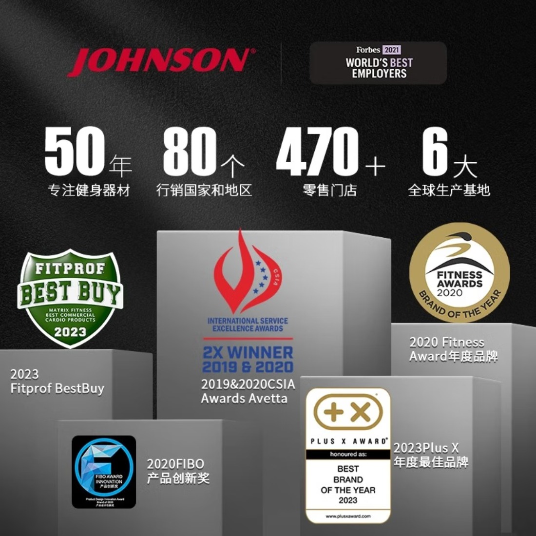 乔山(JOHNSON)Matrix重装跑台健身房级专业跑步机家用可折叠爬坡机运动健身器材 TF30XIR彩屏[高端系列]高清大图