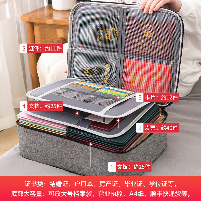 谋福 证件收纳包 大容量证书护照卡包 防水文件夹收纳袋(黑色三层带锁)高清大图